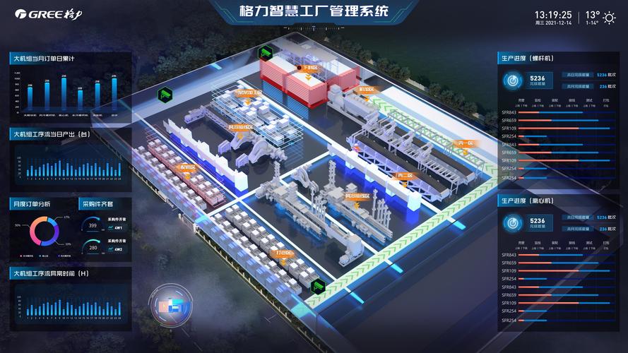 Three.js 算不算前端高级玩法？拆解底层交互逻辑与爆款动图背后引擎的全链路真相与应用实践导向探索